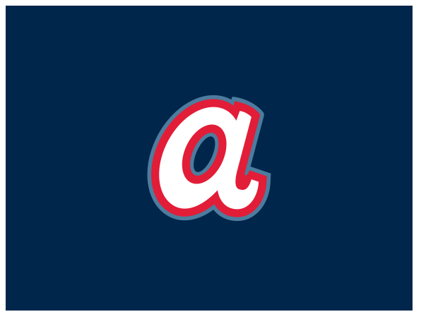 New Era Atlanta Braves Fitted Red Bottom 