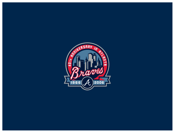 New Era Atlanta Braves Fitted Red Bottom 
